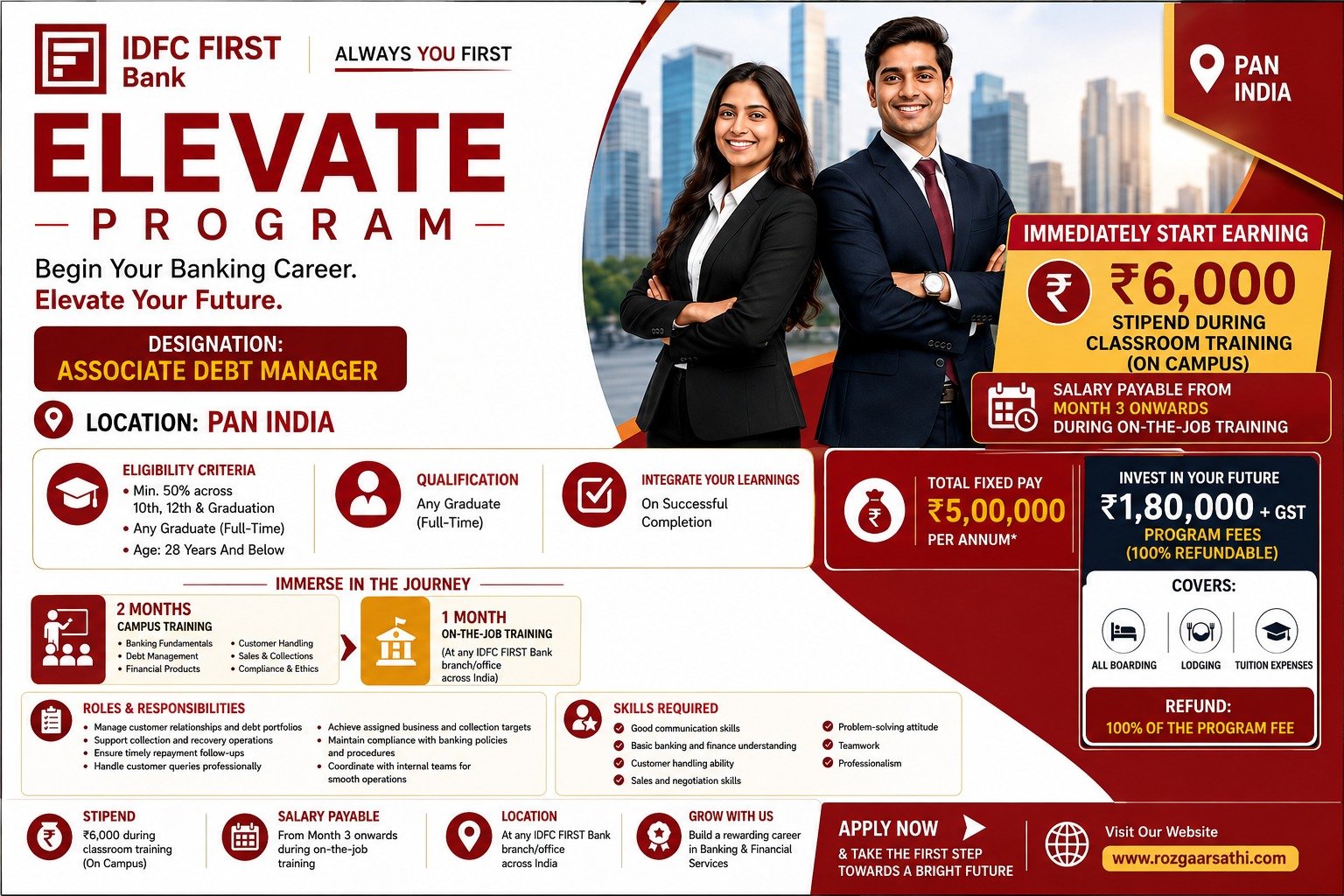 Axis Bank