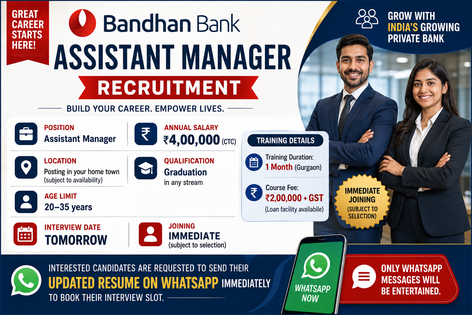Kotak Bank