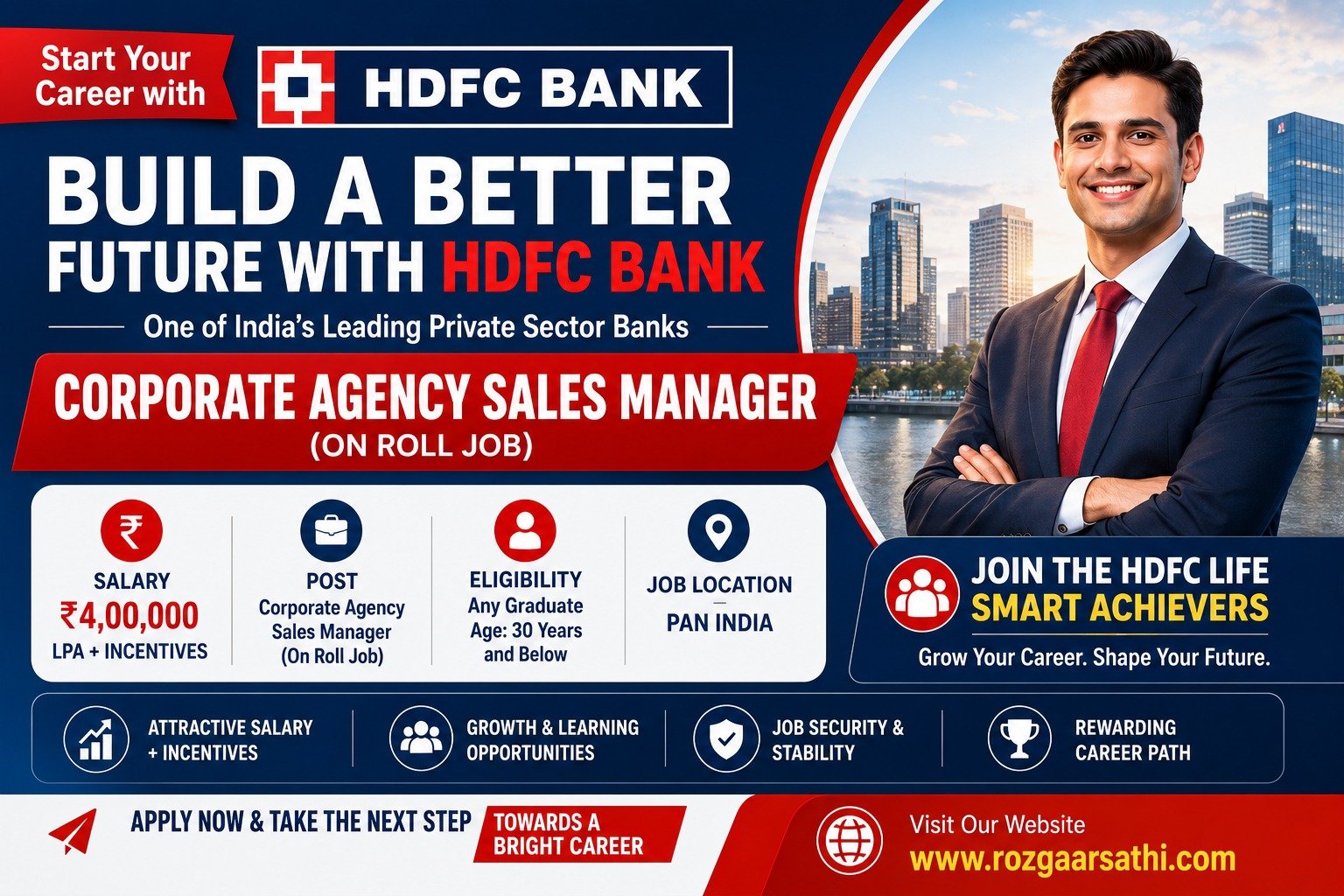 ICICI Bank