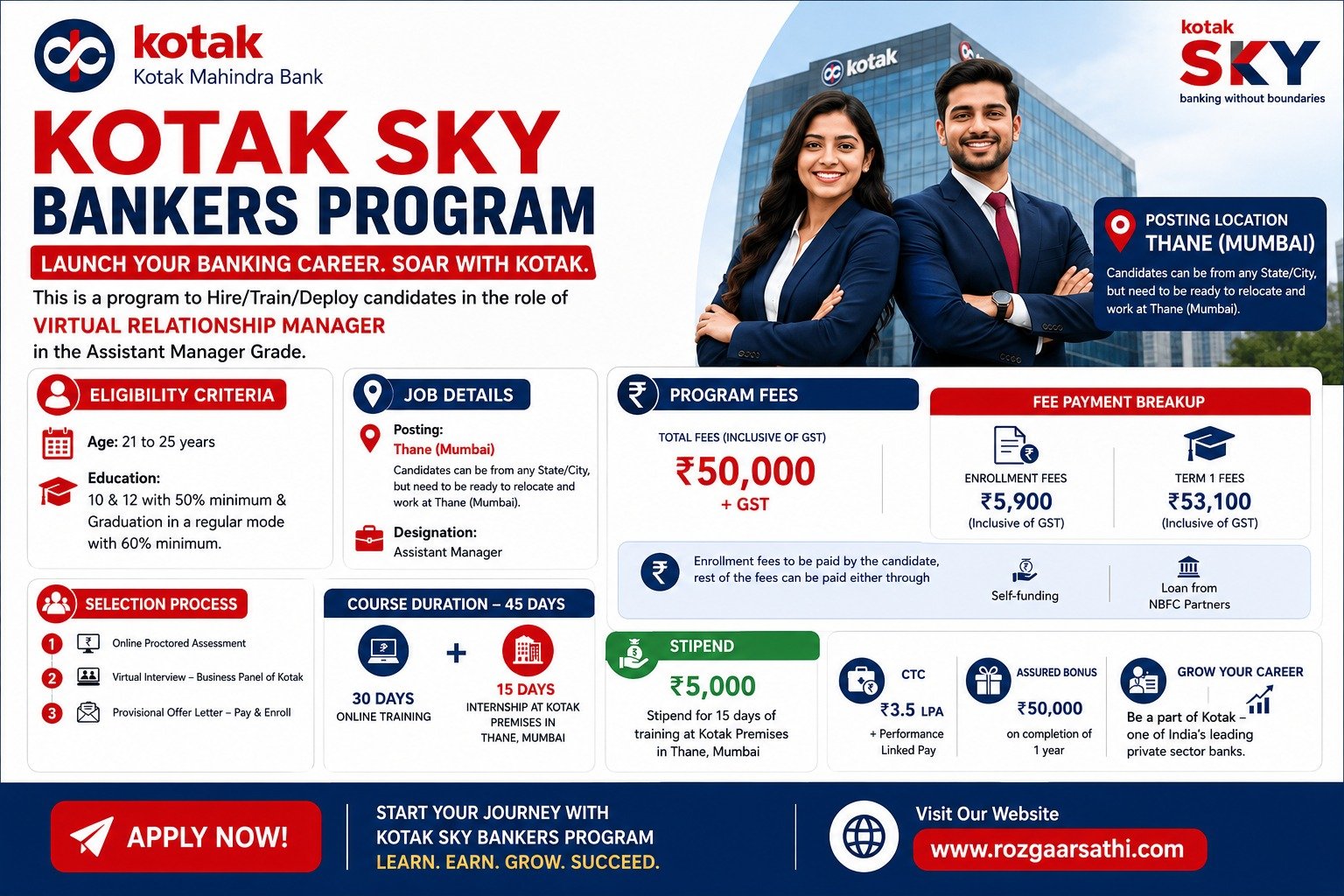 Axis Bank